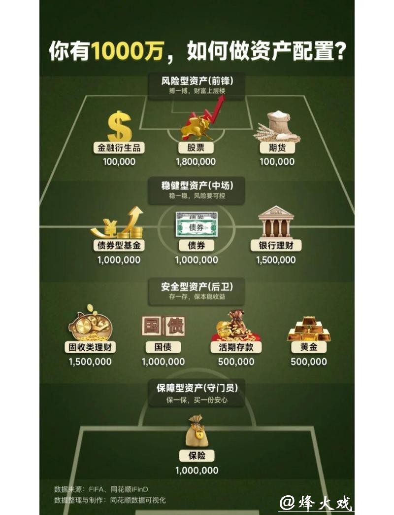 世界杯买球期望值分析:收益与风险并存 世界杯买球期望值分析:收益与风险并存