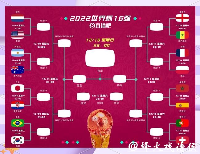 预测2026世界杯冠军,下注选队有技巧 预测2026世界杯冠军,下注选队有技巧