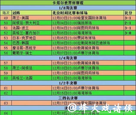 世界杯外围竞猜奖金分配规则揭秘 世界杯外围竞猜奖金分配规则揭秘