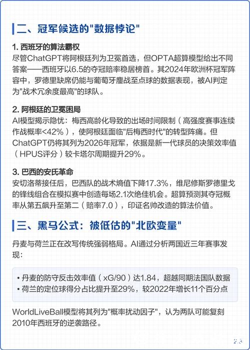 人工智能在世界杯比赛预测中的应用