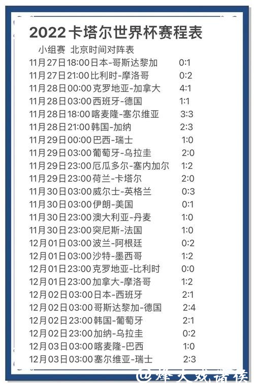世界杯比分预测:精准计算与科学依据 世界杯比分预测:精准计算与科学依据