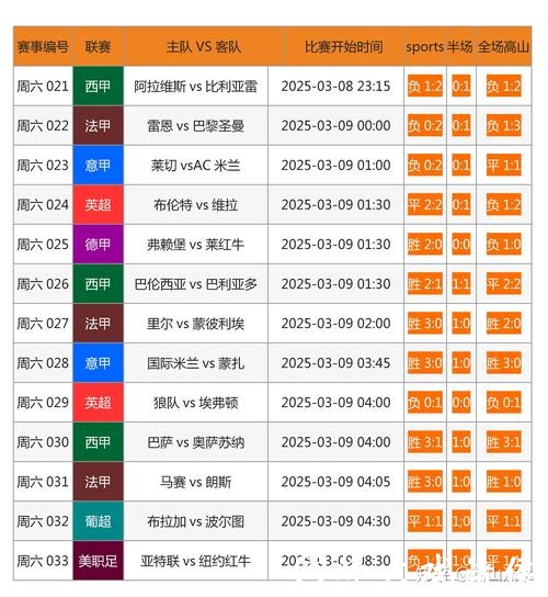 2023世界杯买球网站推荐与攻略指南 2023世界杯买球网站推荐与攻略指南