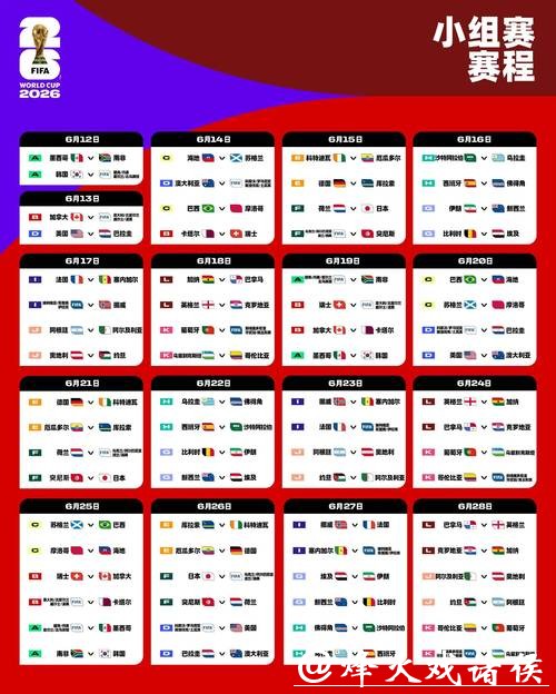 2026世界杯冠军球队热门预测分析 2026世界杯冠军球队热门预测分析